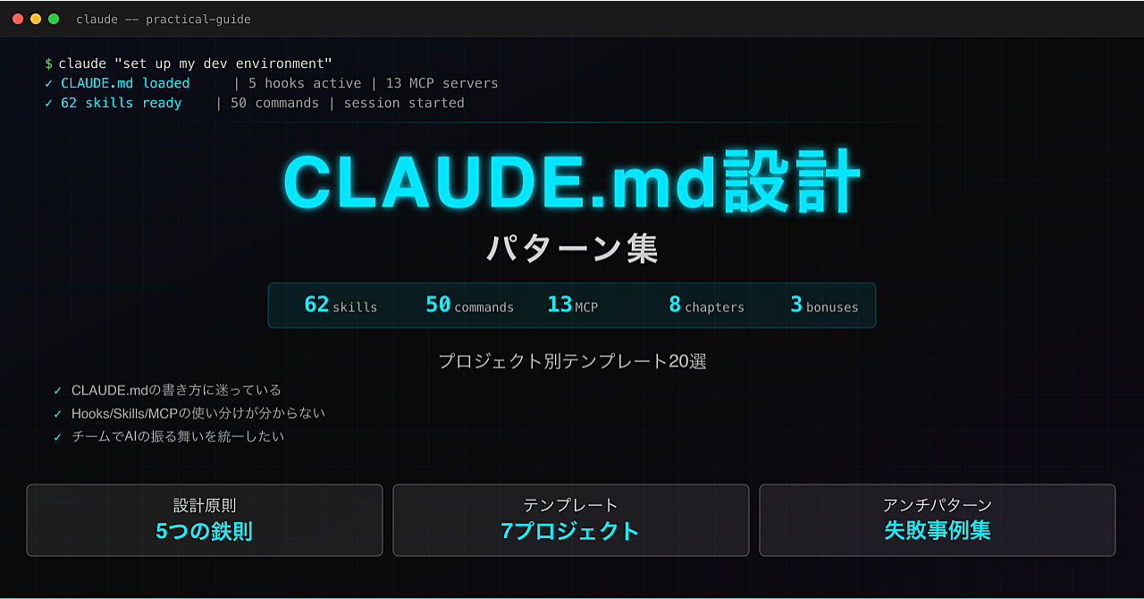 CLAUDE.md設計パターン集 - プロジェクト別テンプレート20選と「AIが勝手に動く」設定術