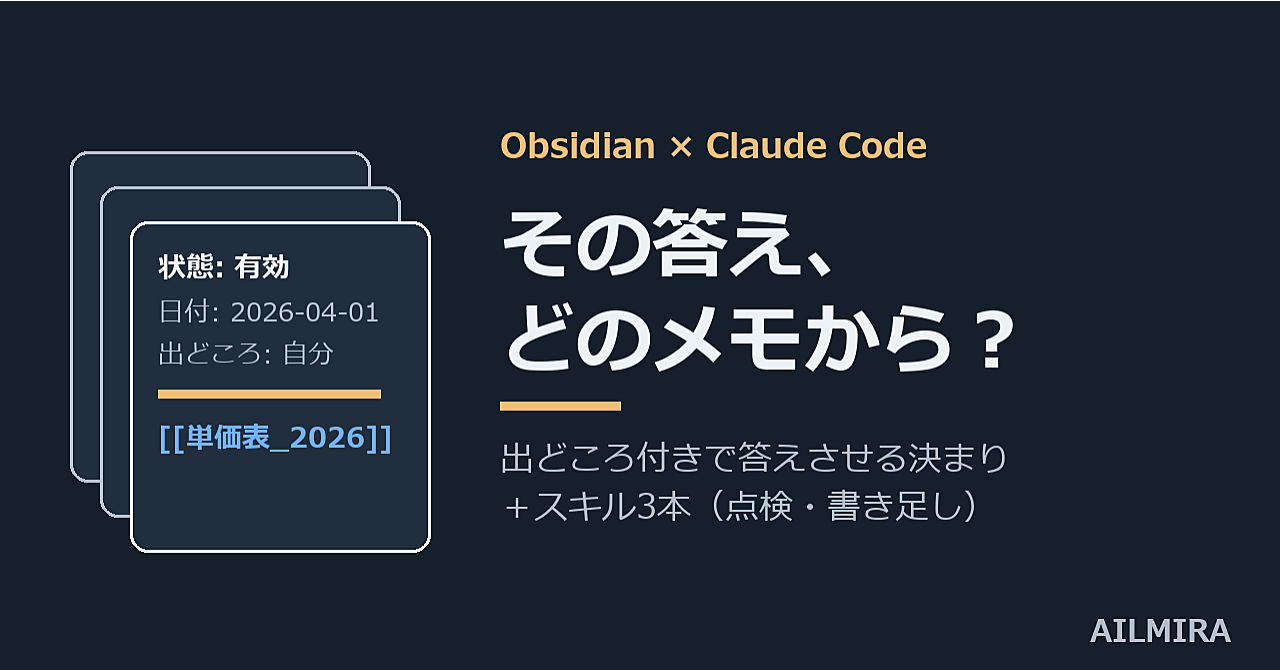 Obsidian×Claude Code|AIに自分のメモから「出どころ付き」で答えさせる仕組み(古いメモ・食い違いの見つけ方とスキル3本)のアイキャッチ画像
