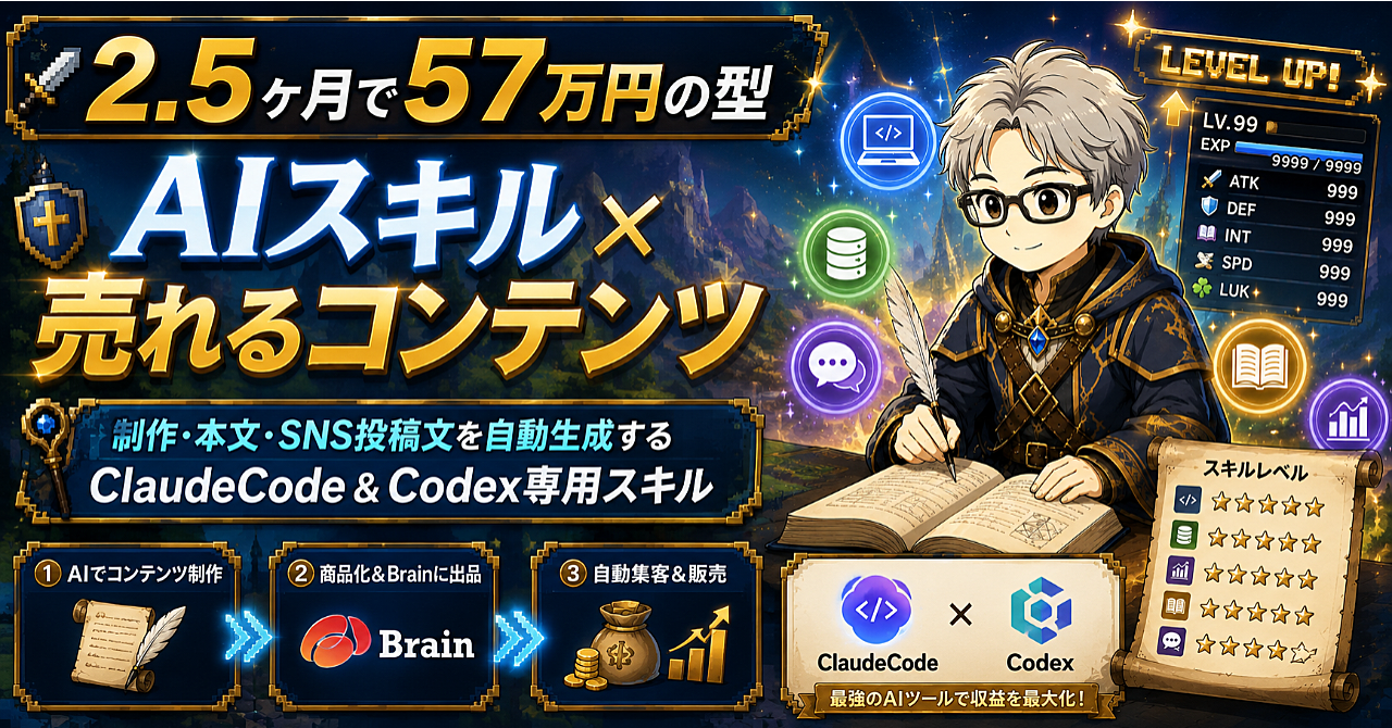 【2.5ヶ月で57万円の型】AIスキル×売れるコンテンツ｜制作・本文・SNS投稿文を自動生成するClaudeCode＆Codex専用スキル