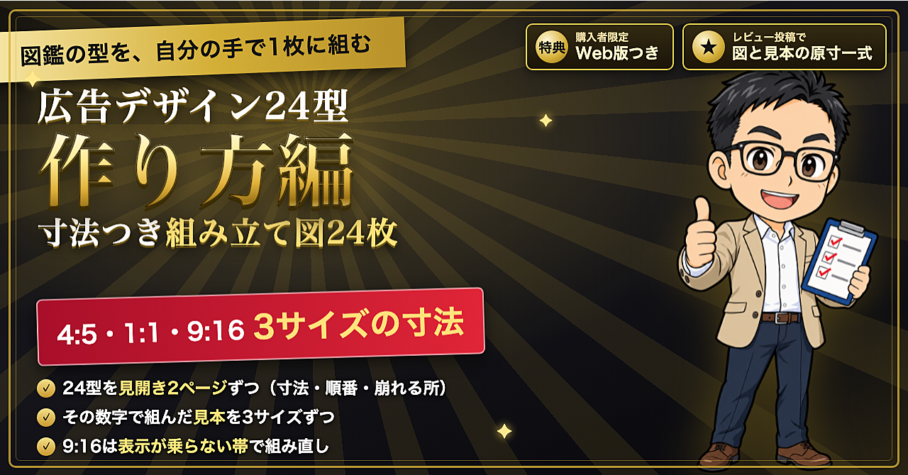 【寸法つき組み立て図24枚】Meta広告 広告デザイン24型 作り方編|勝ち広告の型を、自分の手で1枚に組むのアイキャッチ画像