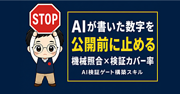 AIが書いた数字を、公開前に機械で止める。検証ゲート構築スキル｜機械照合×検証カバー率（Claude Code / Codex対応）