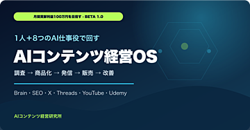 〖売上0円から公開〗AIコンテンツ経営OS｜実務知識を6媒体へ展開する8つのAI仕事役