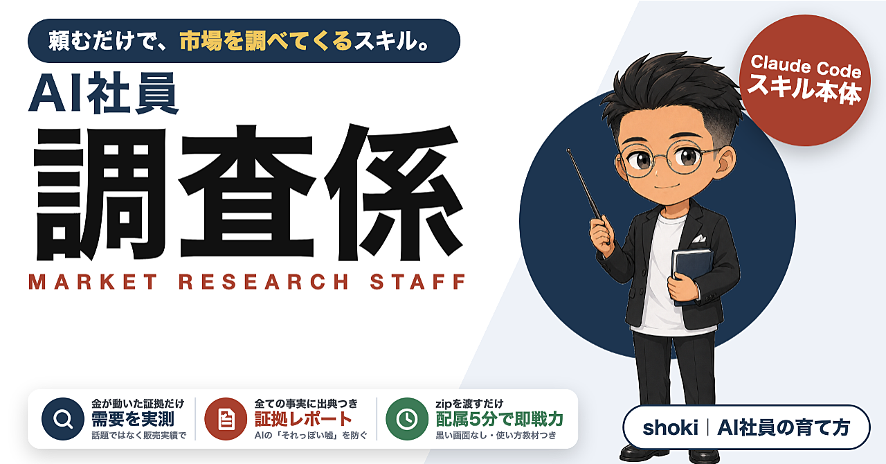 AI社員「調査係」|商品を作る前に、売れるかどうかをAIに調べさせる市場リサーチスキル (Claude Code対応)のアイキャッチ画像