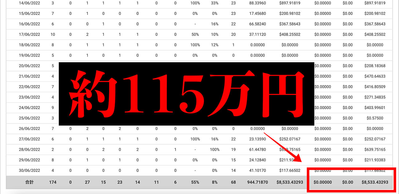 初心者が3ヶ月で20万円の継続収入を構築した不労所得