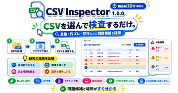 CSV納品前チェック｜CSVを選んで検査。重複・列ズレ・空行などの問題候補を確認【買い切り480円】