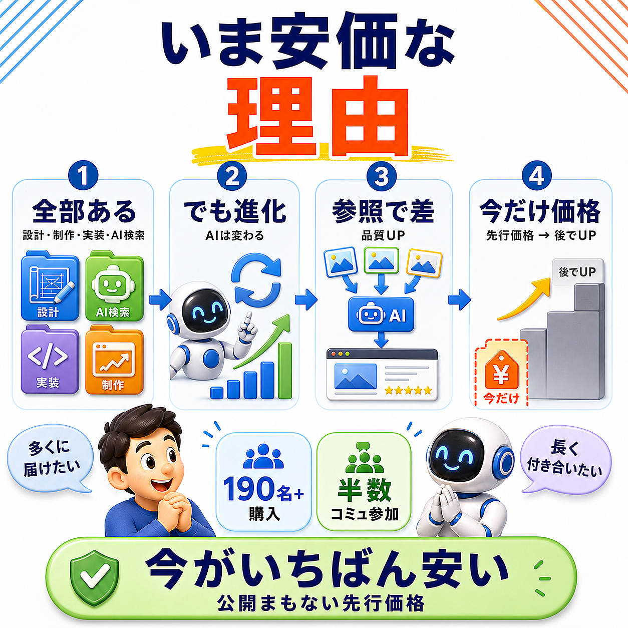 AIで作るホームページの教科書｜プロ顔負けの高品質サイトを2時間で