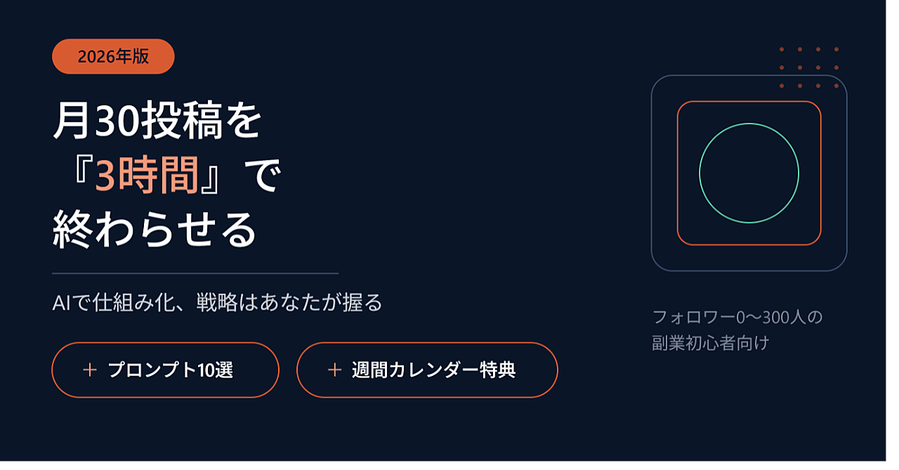 ChatGPTでInstagram運用、3週間で止まった話｜週7投稿を1時間で仕組み化する方法