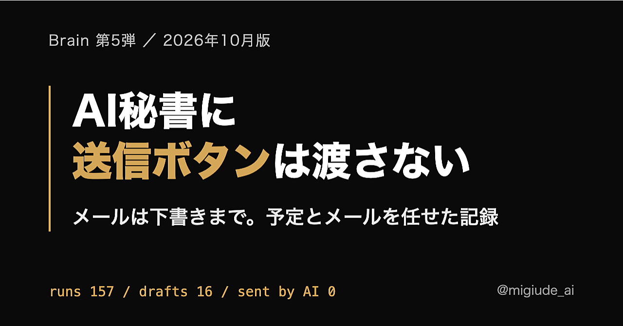 Claude Codeで秘書を作る — メールは下書きまで、送信の口は持たせない(157回動かした記録・2026年10月版)のアイキャッチ画像