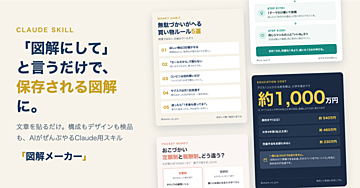 図解メーカー｜「図解にして」と言うだけ。Claudeが保存したくなる図解を作ってくれるスキル