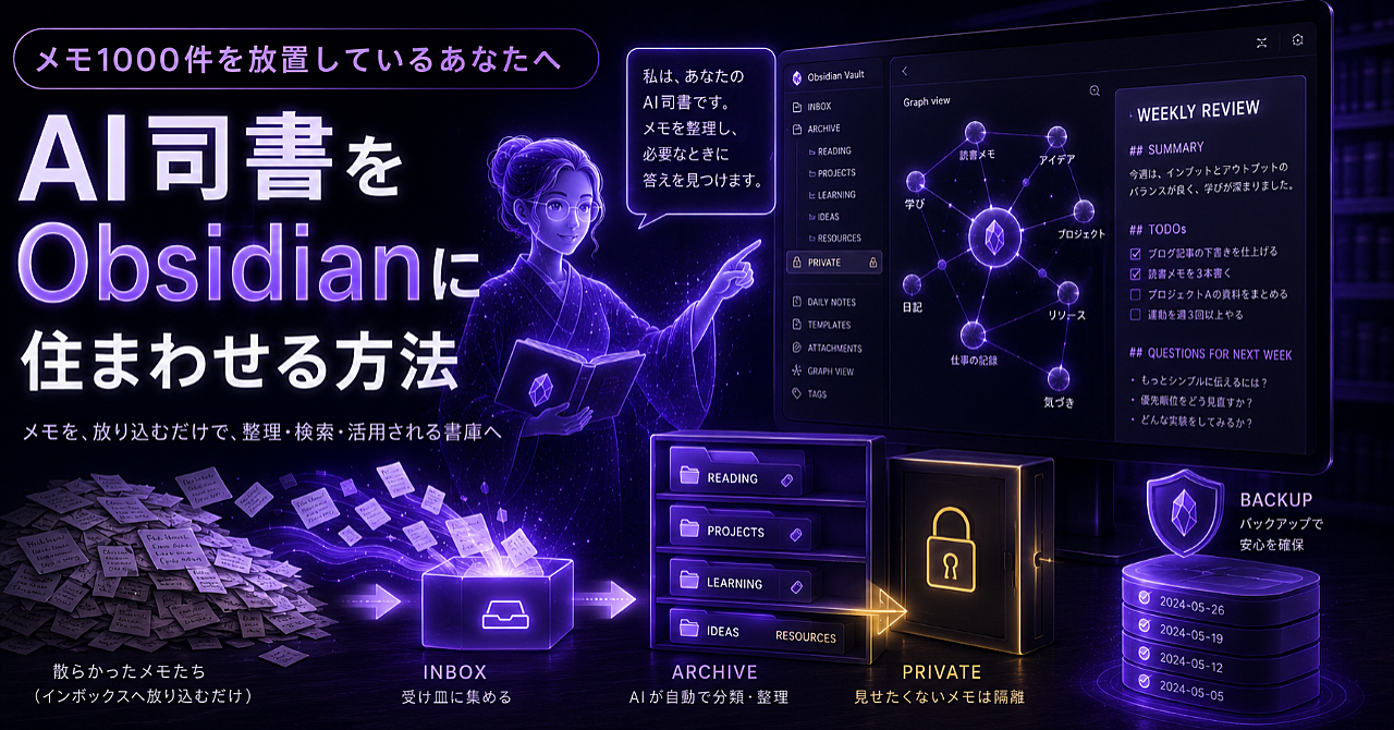 メモ1000件を放置しているあなたへ AI司書をObsidianに住まわせる方法