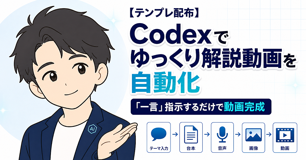 【テンプレ配布】Codexでゆっくり解説動画を自動化 | 「一言」指示するだけで動画完成
