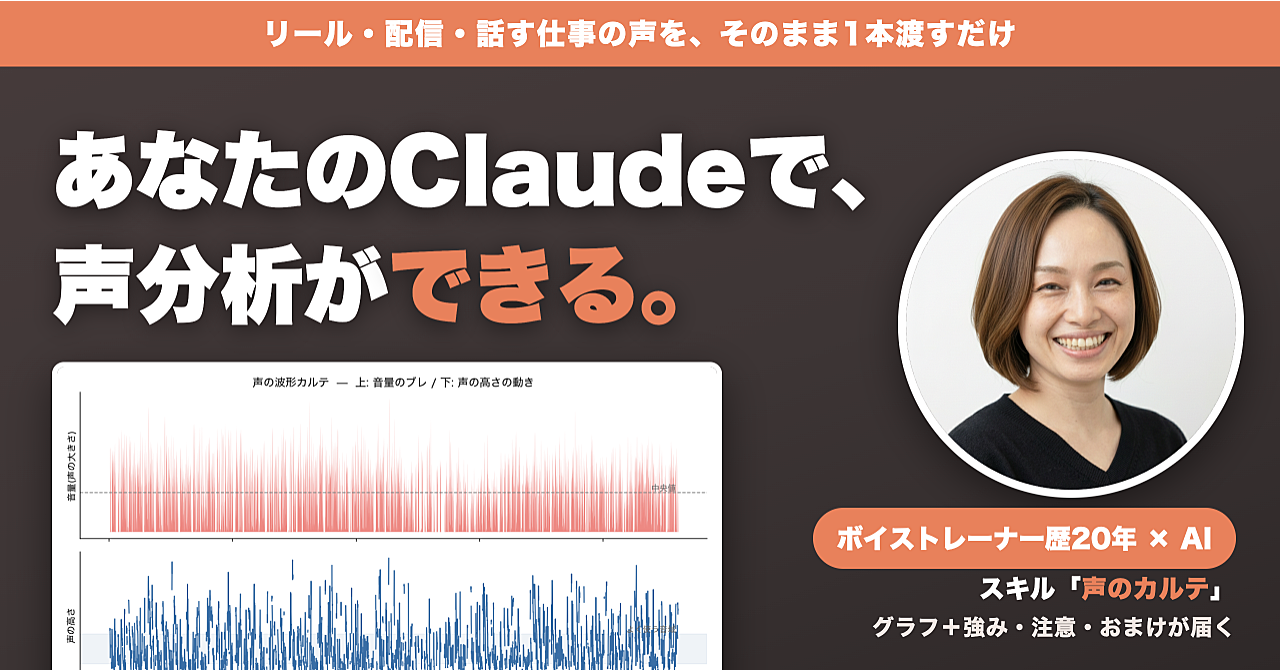 【35大特典付】みかさんのBrain「あなたのPCで声の分析ができる。「声のカルテ」が届くスキル」評判口コミ感想レビュー