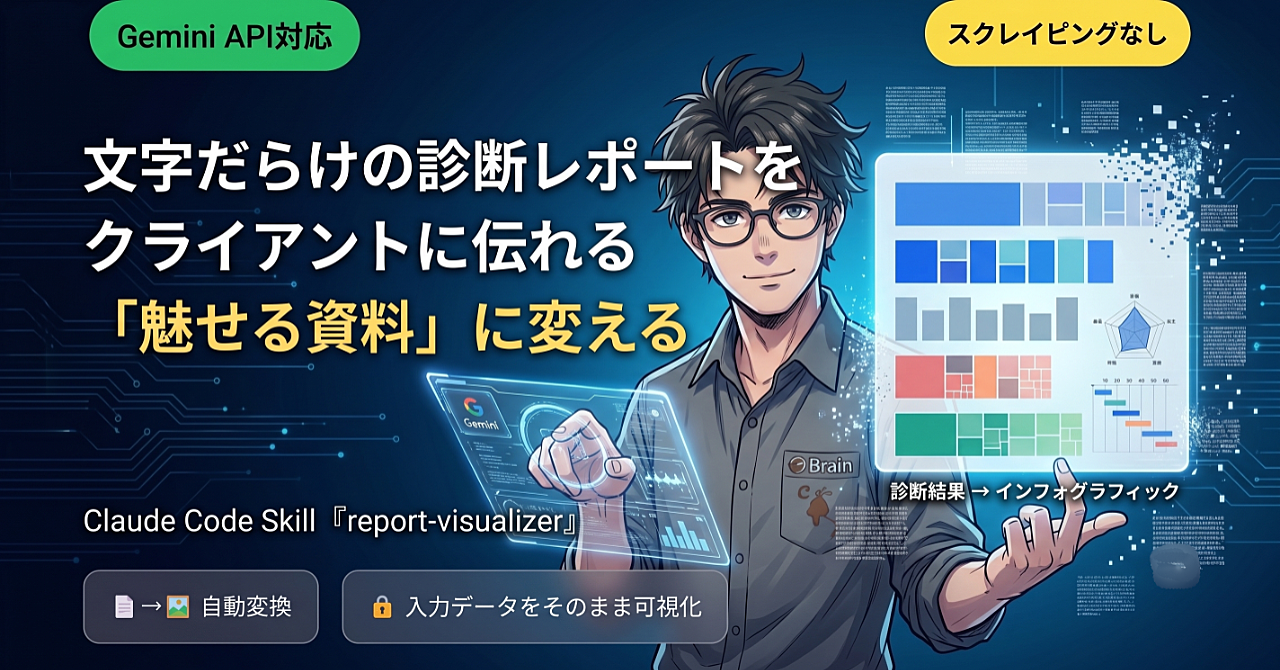 文字だらけの診断レポートを、クライアントに一目で伝わる資料に変える｜Gemini API対応インフォグラフィック自動生成スキル「report-visualizer」
