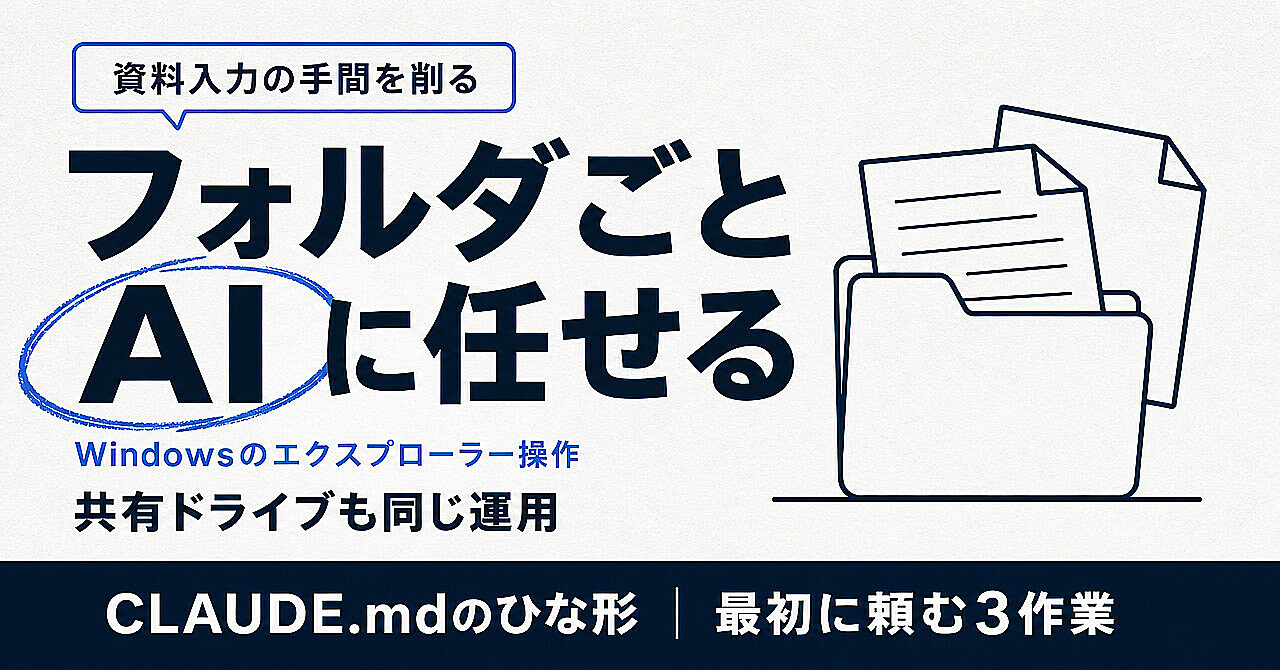 Googleドライブ×Claude Code 導入手引き|資料をフォルダごとAIに任せるのアイキャッチ画像