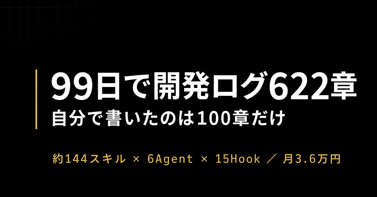 コードが書けない人間がAIで100業務を自動化した完全記録