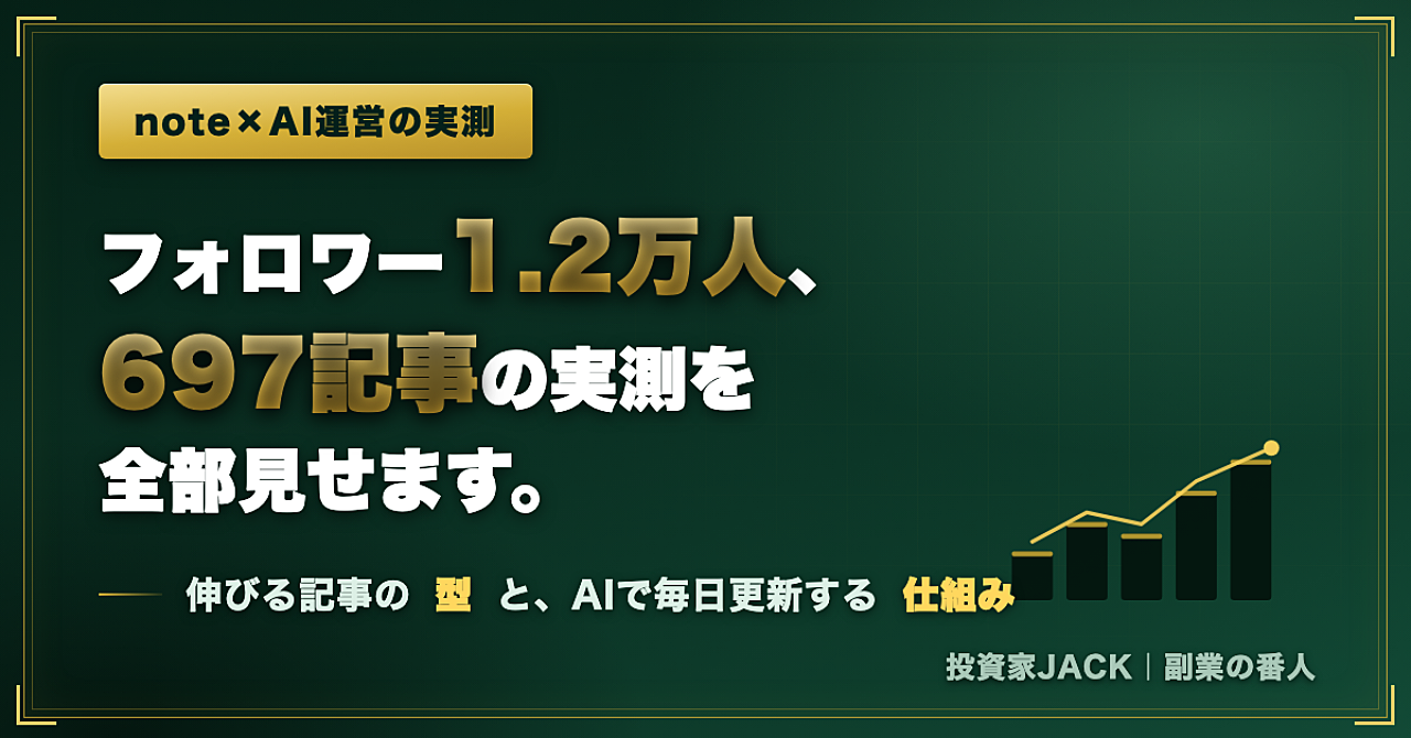 noteフォロワー1.2万人・697記事の「実測」を全部見せます。伸びる記事の型と、AIで毎日更新する仕組みのアイキャッチ画像