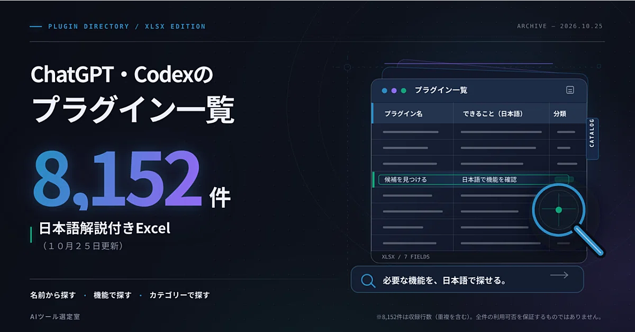 ChatGPT・Codexのプラグイン一覧8,152行|「やりたいこと」から日本語で探せるExcel(10月25日更新)のアイキャッチ画像