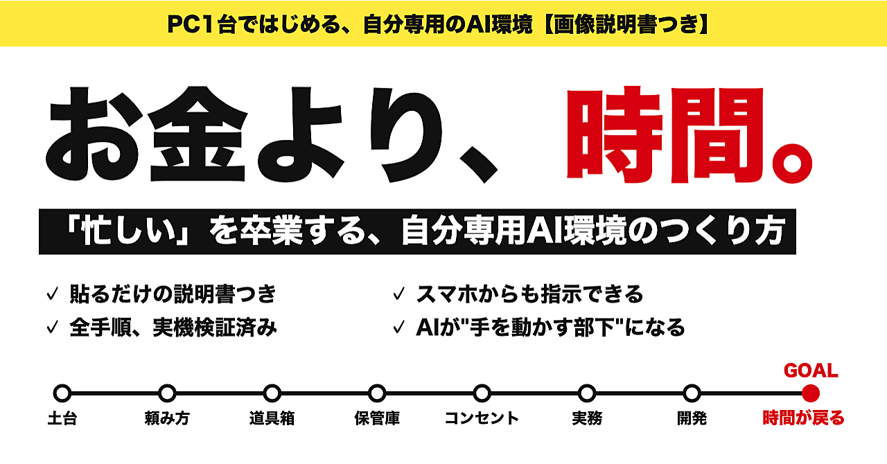 お金より、時間。「忙しい」を卒業する、自分専用AI環境のつくり方【画像説明書つき】