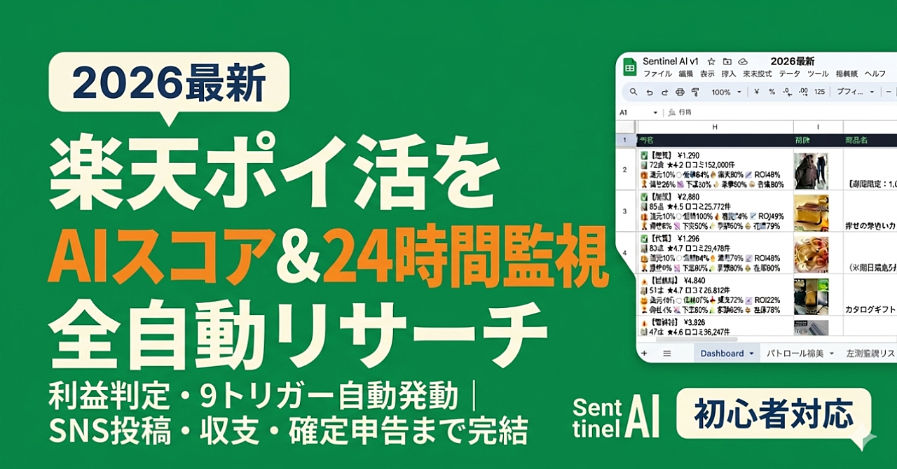 楽天で成果を出し続けている人がやっている情報収集・分析・監視を、寝ている間にAIが全部やっておく