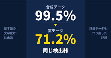 日本語文字化け検出器の性能を疑ったら、疑うべきはテストデータの方だった