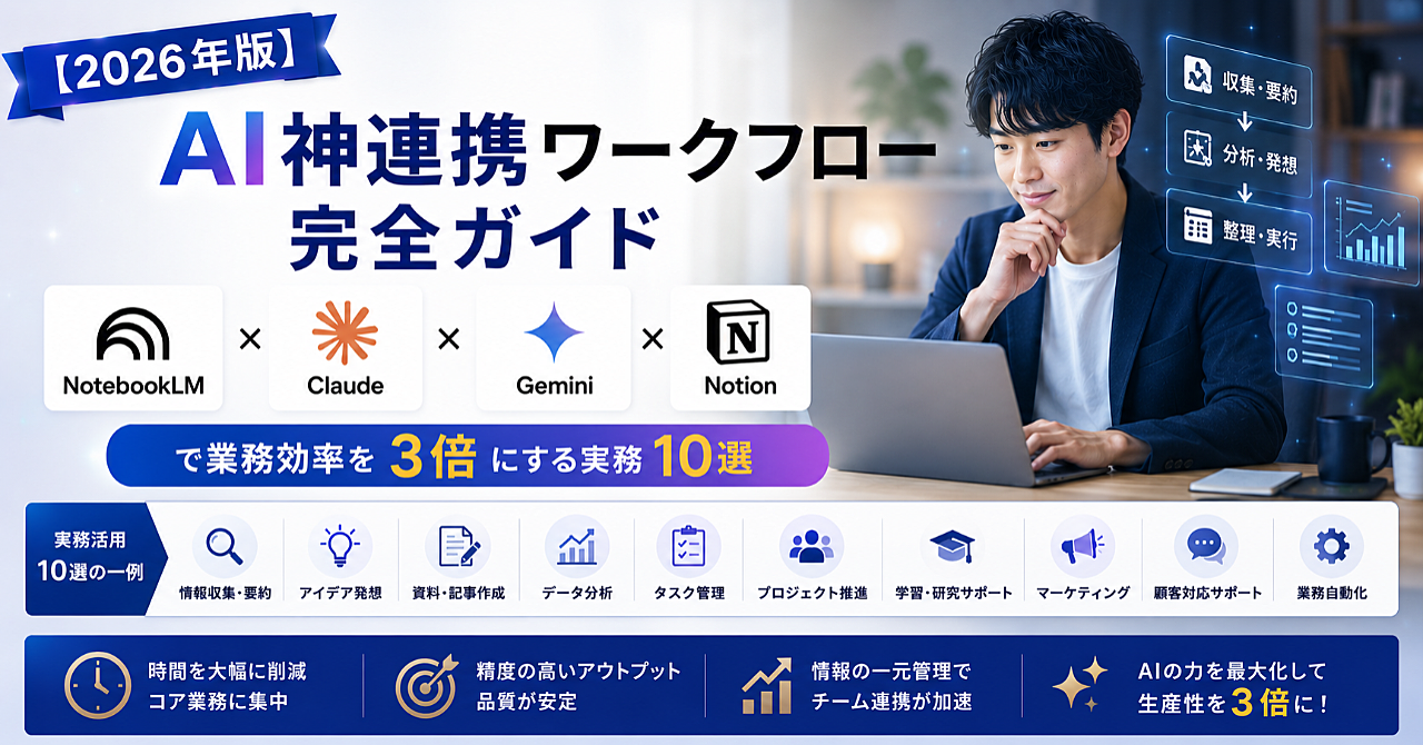 【2026年版】AI神連携ワークフロー完全ガイド｜NotebookLM×Claude×Gemini×Notionで業務効率を3倍にする実務10選