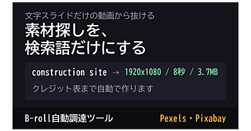 【文字だけの動画から抜ける】YouTubeのフリー素材探しを検索語だけにして、クレジット表まで作るツール