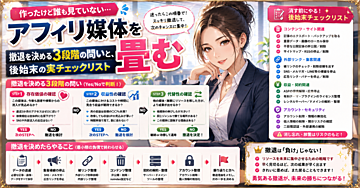 「作ったけど誰も見ていない」アフィリ媒体を畳む ― 撤退を決める3段階の問いと、後始末の実チェックリスト