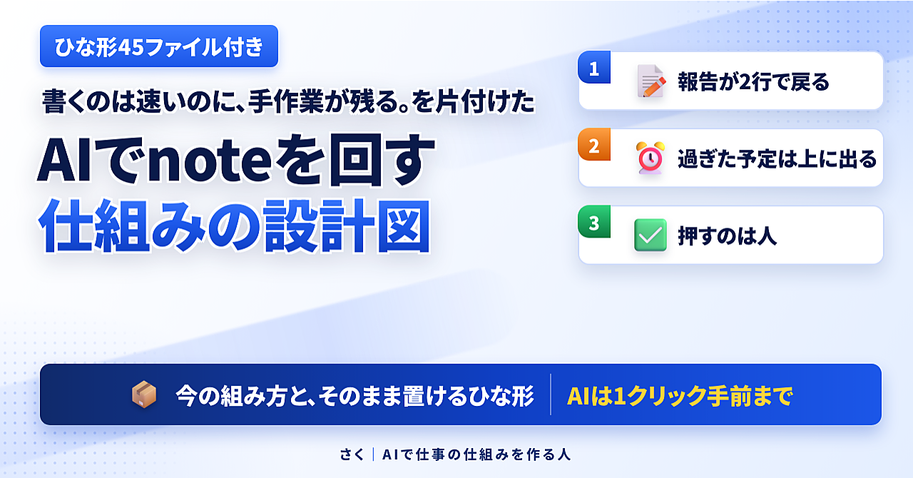 【ひな形45ファイル付き】AIでnoteを回す仕組みの設計図|書くのは速いのに手作業が残る、を片付けた今の組み方のアイキャッチ画像