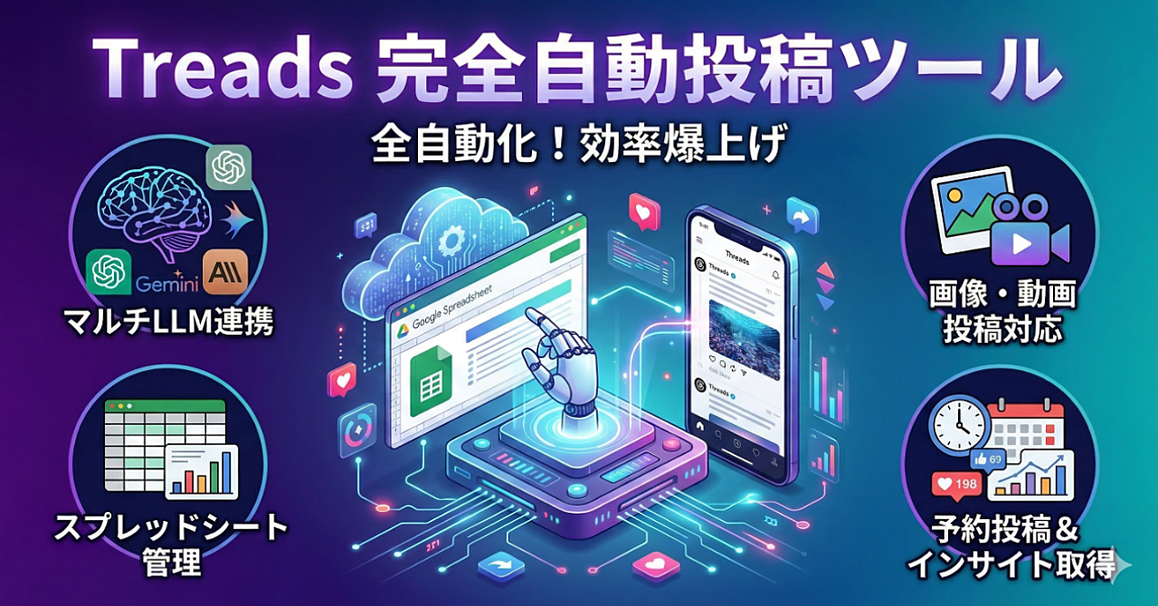 【完全自動化】Threads運用管理！マルチLLM対応のAI自動投稿ツール
