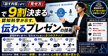 「話す内容」より「見せ方」で9割決まる。認知科学が示す、伝わるプレゼンの技術