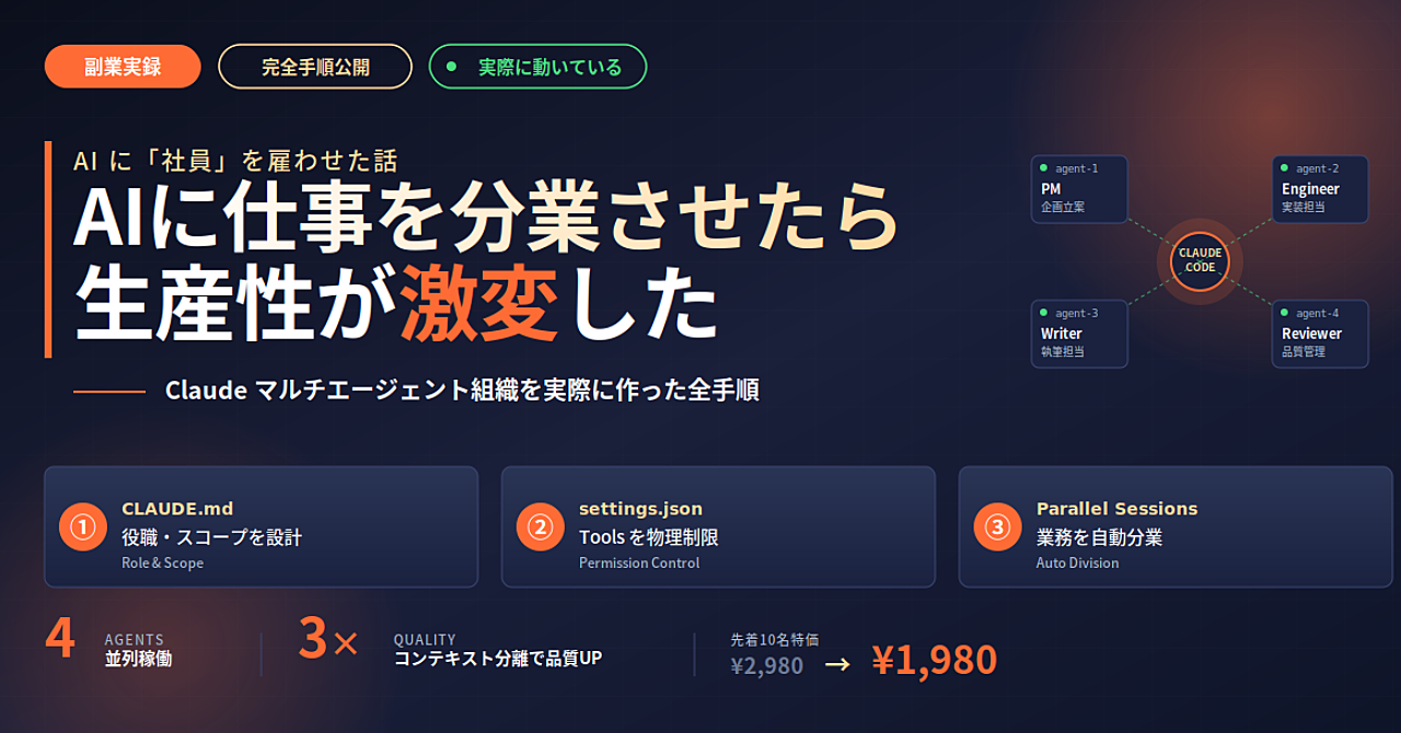 【AI 副業実録】生産性を爆増させるマルチエージェント組織の作り方｜Claude Code完全解説