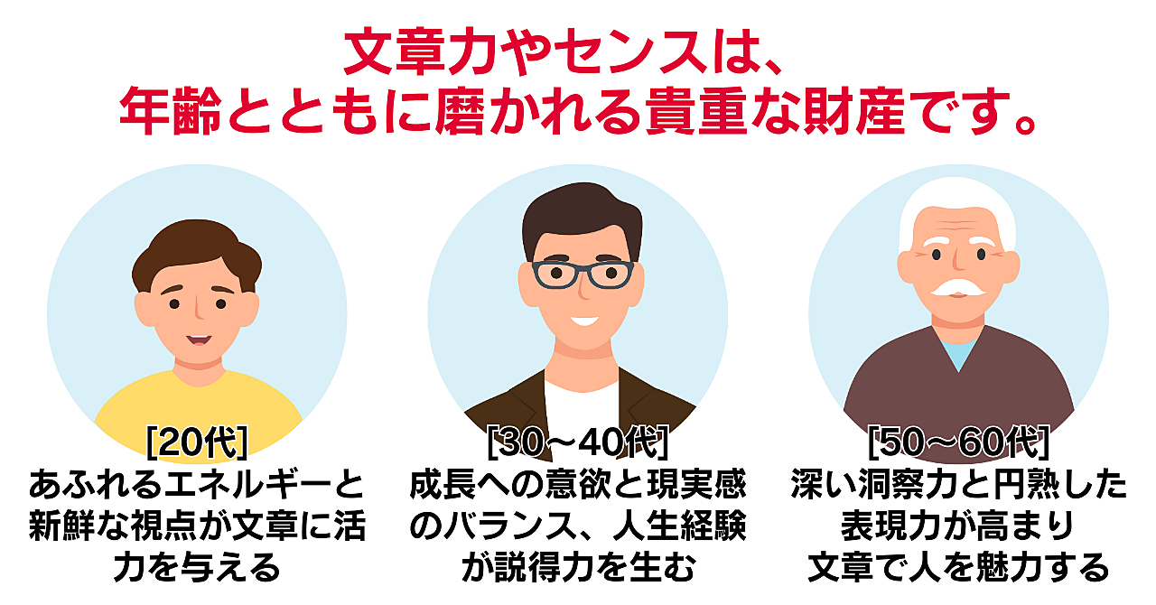 1日限定再開【880部突破】広告業界30年のプロが伝授するAI時代を