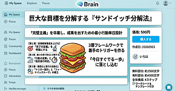 巨大な目標を分解する『サンドイッチ分解法』