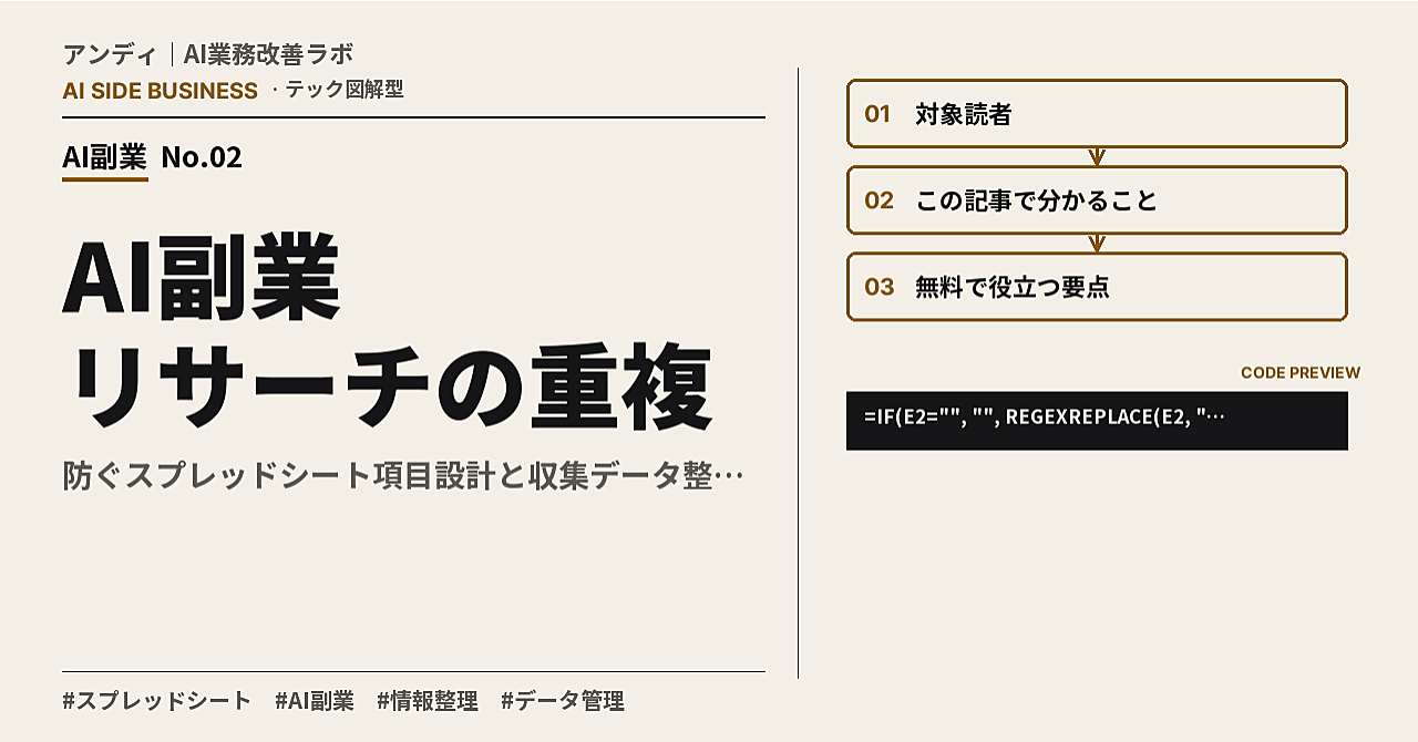 AI副業リサーチの重複を防ぐスプレッドシート項目設計と収集データ整理手順のアイキャッチ画像