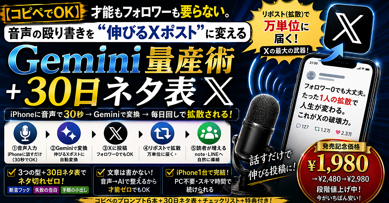 【コピペでOK】才能もフォロワーも要らない。音声の殴り書きを“伸びるXポスト”に変えるGemini量産術＋30日ネタ表