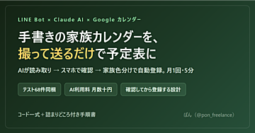 手書きカレンダーをLINEで送るとGoogleカレンダーに入る家庭用Bot【コード一式】