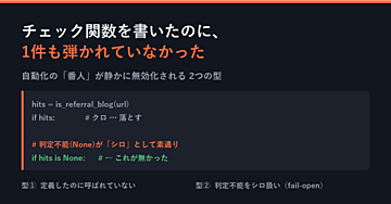 チェック関数を書いたのに、1件も弾かれていなかった｜自動化の「番人」が静かに無効化される2つの型