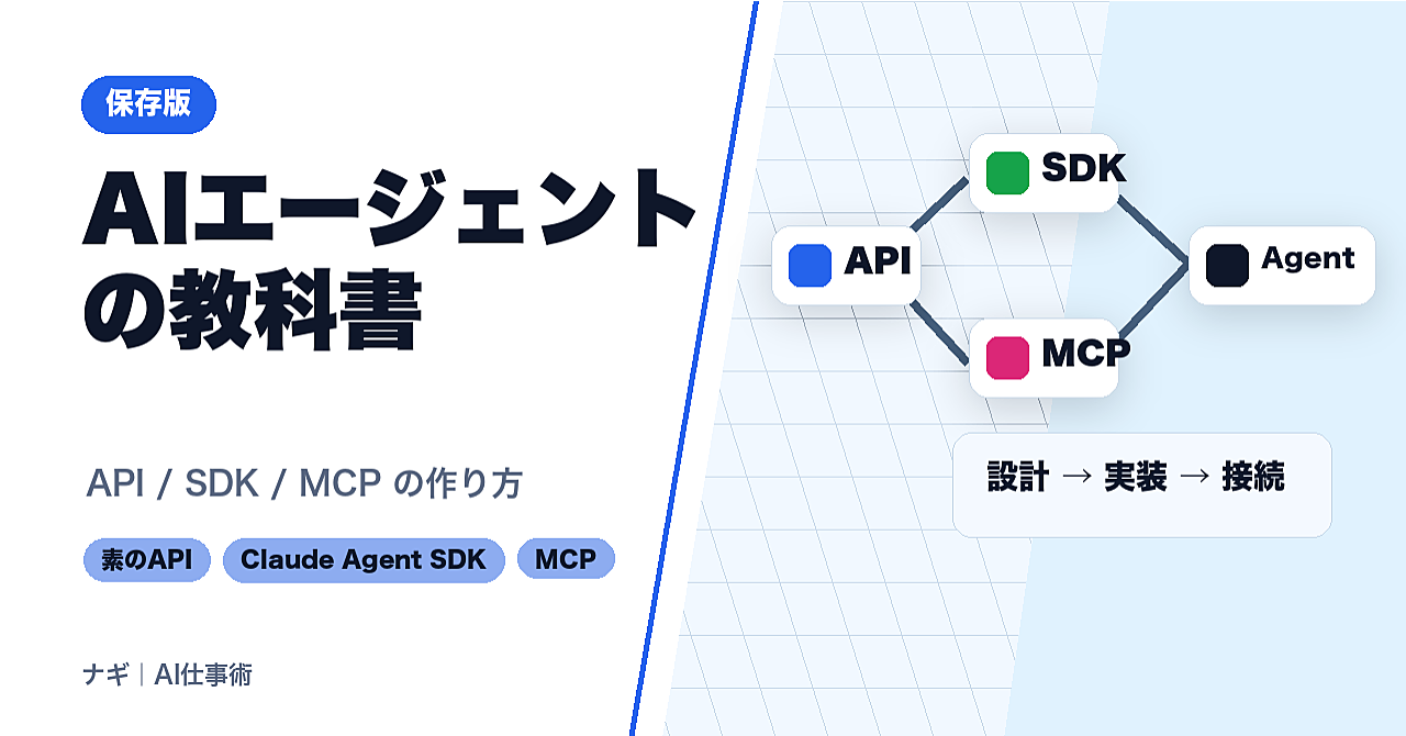 AIエージェントの教科書 ―― 素のAPIからClaude Agent SDK・MCPまで、全部の作り方を一冊でのアイキャッチ画像