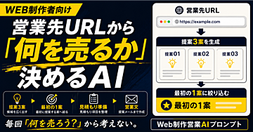 【Web制作者向け】営業先URLから「何を売るか」を決めるAI営業プロンプト