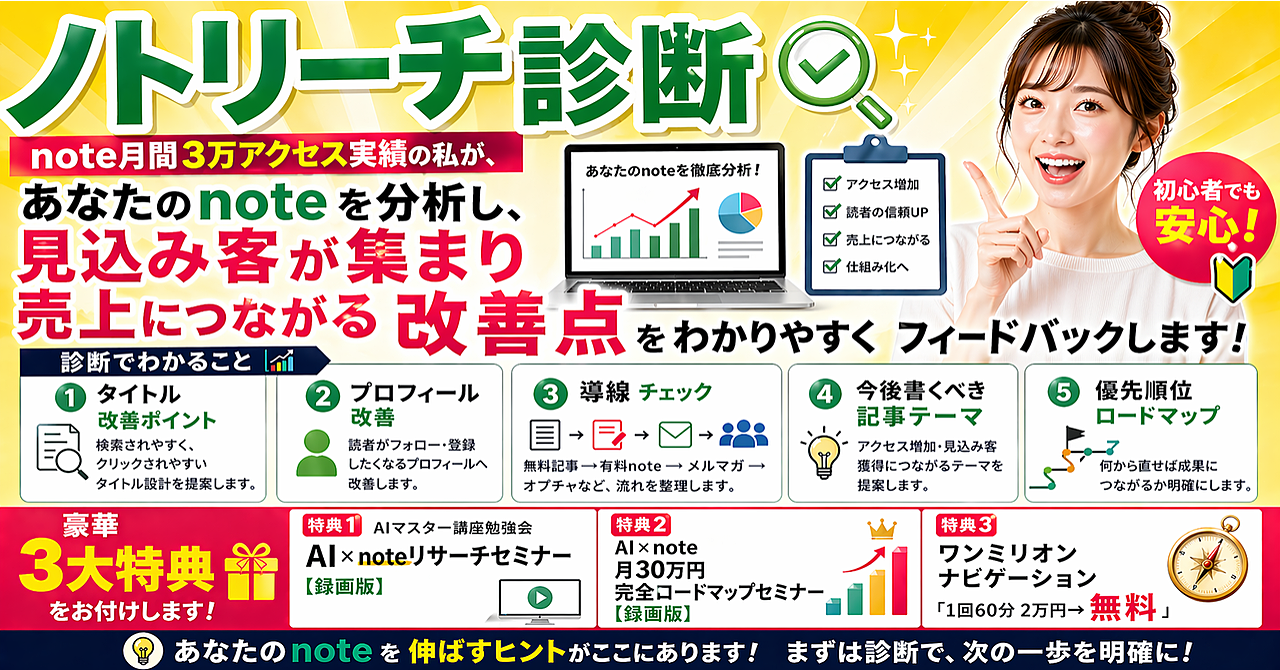 ノトリーチ診断「note月間3万アクセス実績の私が、あなたのnoteを分析し、見込み客が集まり売上につながる改善点をわかりやすくフィードバックします。」

