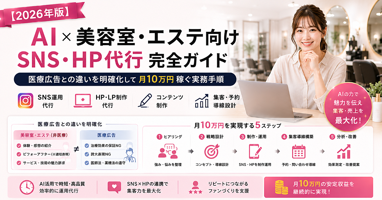 【2026年版】AI×美容室・エステ向けSNS・HP代行完全ガイド｜医療広告との違いを明確化して月10万円稼ぐ実務手順