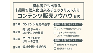 コンテンツ販売自動化
