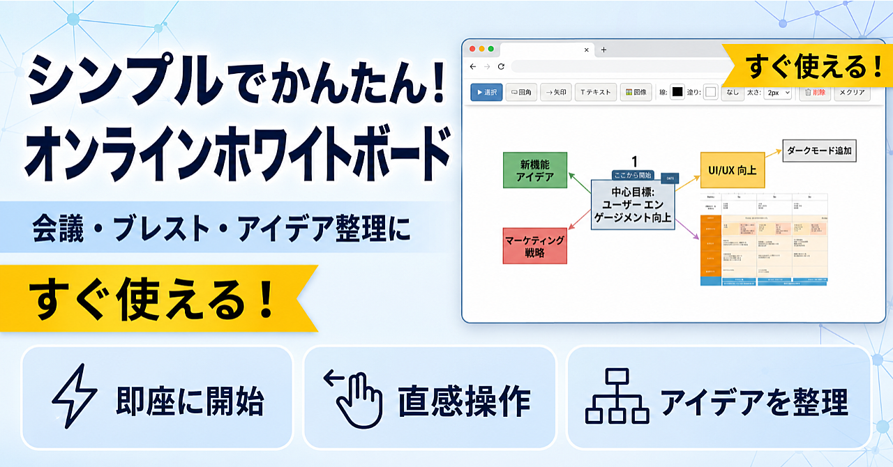インストール不要。ブラウザで使えるシンプルホワイトボード｜会議・ブレスト・思考整理に