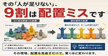 その「人が足りない」、9割は配置ミスです