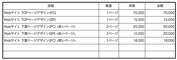 現役Webデザイナーが教える「即戦力デザイン講座」 ちこ LPデザイン LPデザイナー brain　ブレイン webデザイン webデザイナー