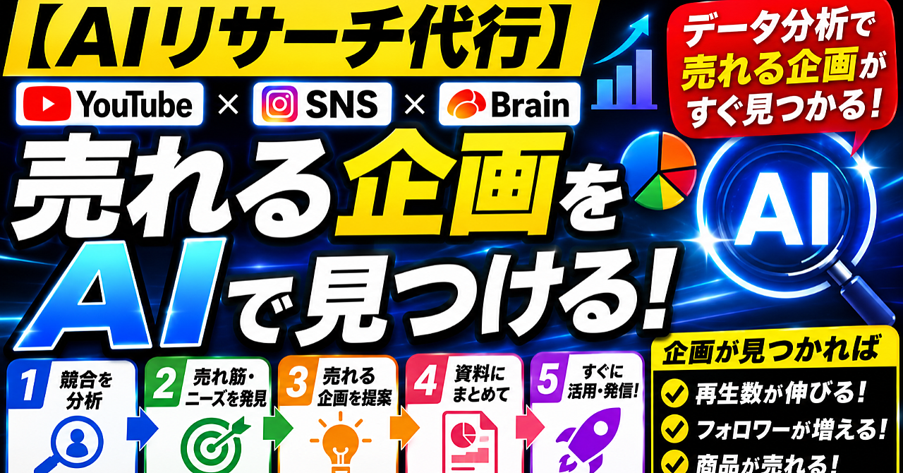 【AIリサーチ代行】YouTube・SNS・Brainで売れる企画を見つける方法｜競合分析から提案資料まで