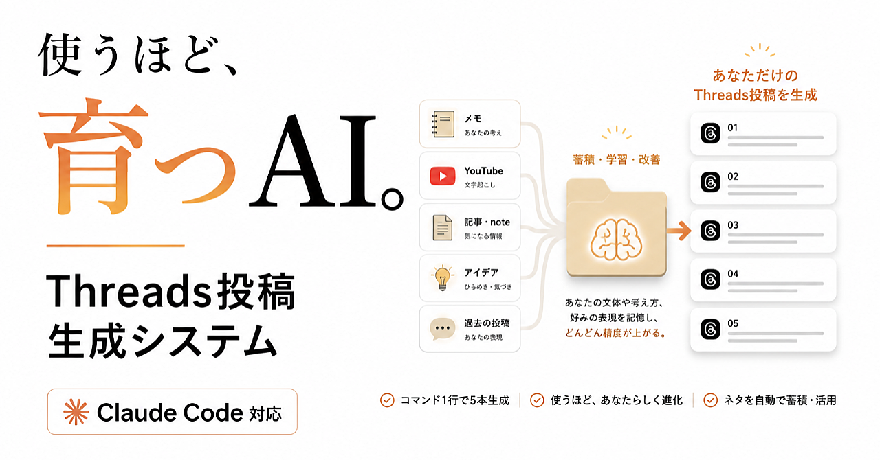使うほど、あなたらしく育つ。Claude Codeで実現するThreads投稿生成システム