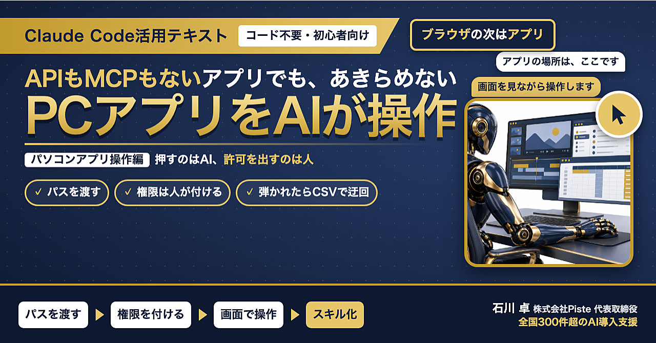 【APIがないアプリも、画面で動かす】Claude Code活用テキスト パソコンアプリ操作編のアイキャッチ画像