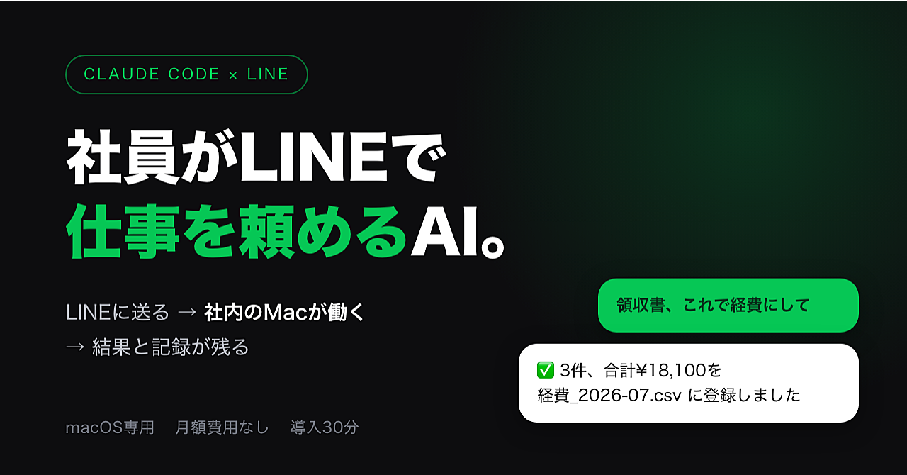 社員がLINEで仕事を頼めるAI。社内のMacをAI社員にする「どこでもAI秘書」構築キット