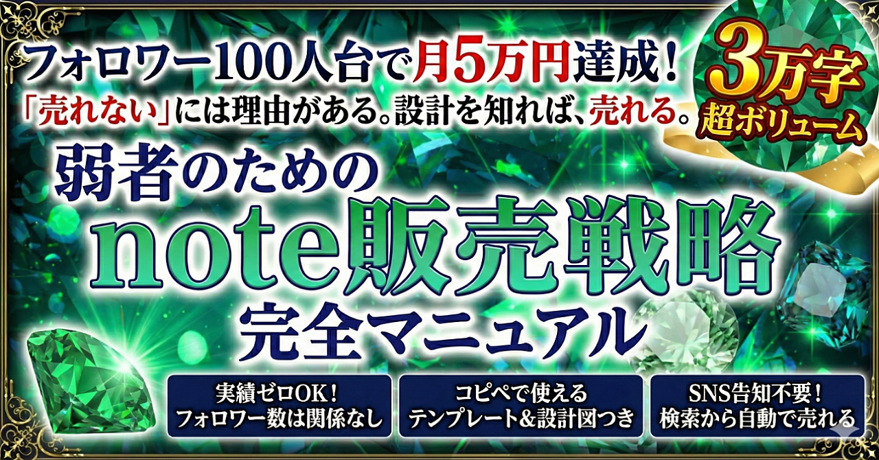 【34大特典付】ちゃんももさんのBrainフォロワー100人でも月5万円。「弱者のためのnote販売戦略」完全版評判口コミ感想レビュー